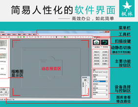 ow to convert Fenglin high-speed camera into PDF e-books