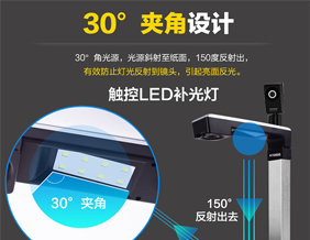 How to adjust the brightness of the Fenglin high-speed camera image?
