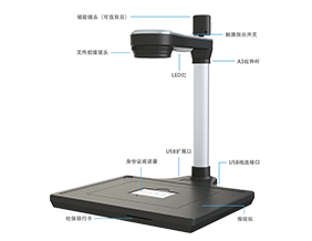 How can a high-speed camera capture a white background?