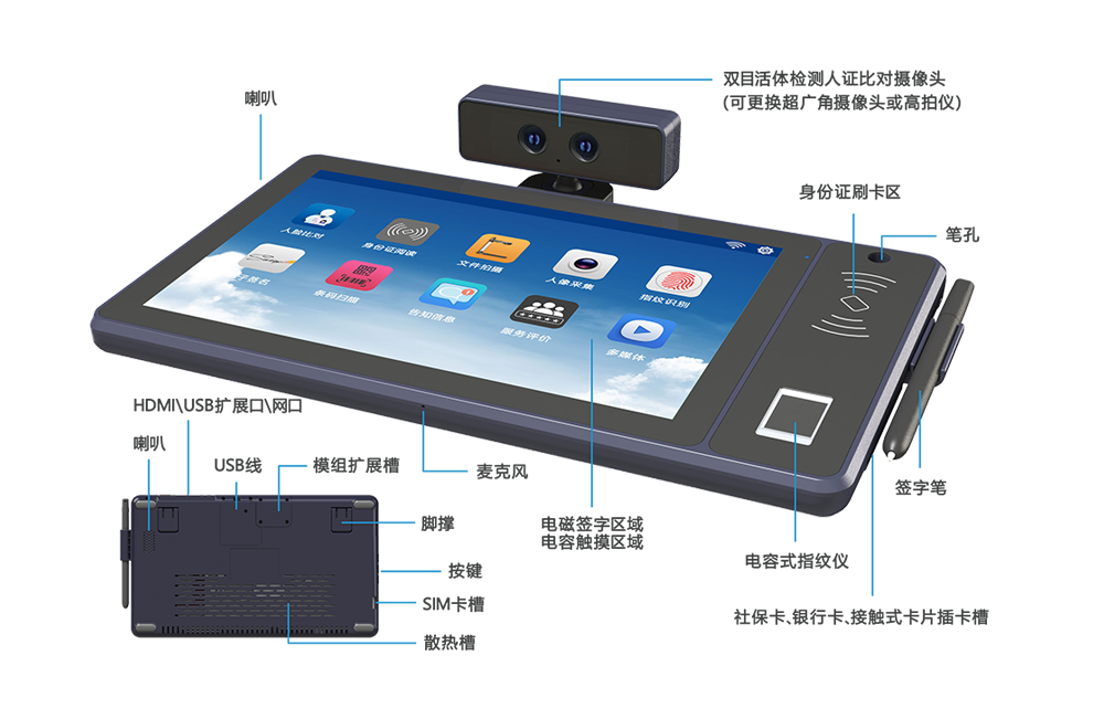 Fenglin's signed-off products facilitate paperless office work for government and enterprises.